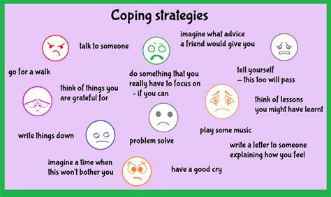 Coping Strategies: Understanding and Processing Dreams of Witnessing a Truck Accident for Emotional Well-being