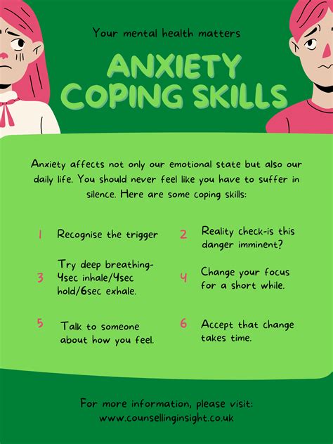 Coping Strategies for Dealing with Anxiety Arising from Incidents Involving Powerful Predatory Beasts in Dreams