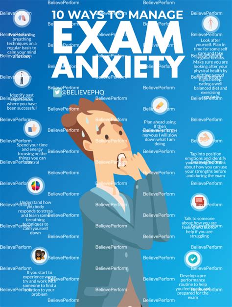 Coping Strategies to Address Anxiety Arising from Test Performance Nightmares