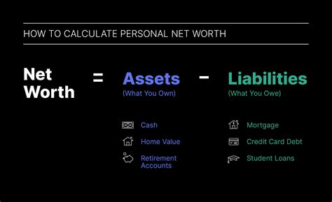Counting the Fortune: Natsumi Senaga's Net Worth and Financial Success