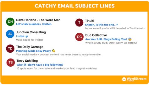 Crafting Attention-Grabbing Email Subject Lines: Techniques for Engaging Your Audience