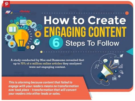 Crafting Engaging Content: Tips and Techniques