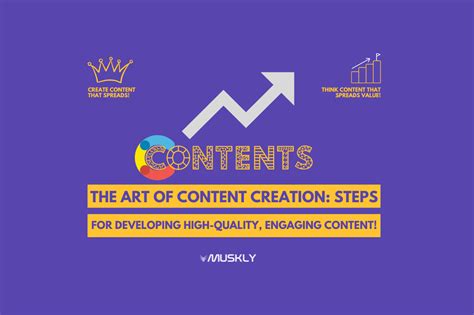 Create High-Quality and Engaging Content