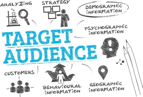 Creating Compelling Content to Attract a Target Audience