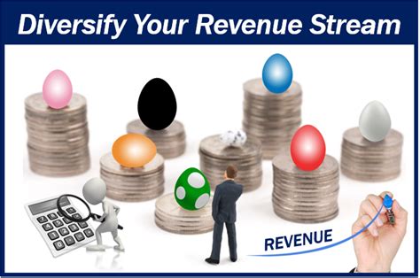 Creating Diverse Income Sources for Financial Stability
