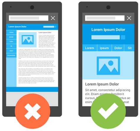 Creating Templates Optimized for Mobile Devices