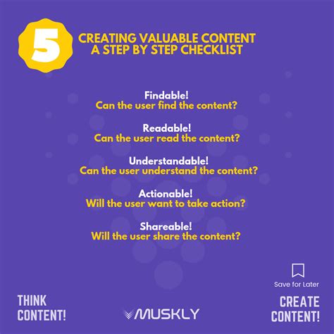 Creating Valuable and Solution-Oriented Content