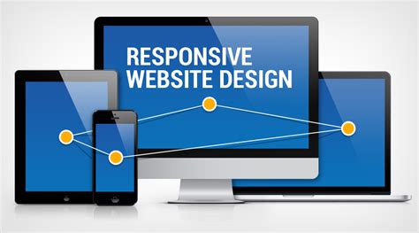 Creating a Responsive Website: The Key to Online Business Growth