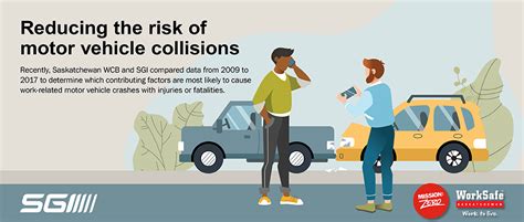 Crucial Steps to Reduce the Risk of Vehicle Collisions