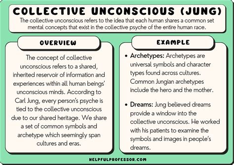 Cultural Influences and Collective Unconscious: Examining the Role of History and Society in Dreams Portraying the Demolition of Structures