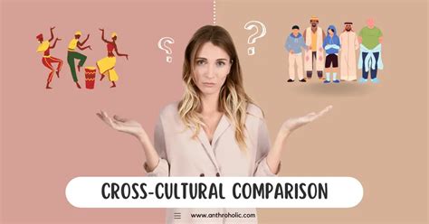 Cultural Influences on Dreams About Stealing: A Cross-cultural Comparison