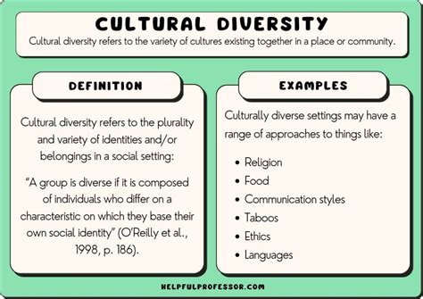 Cultural Perspectives: Varied Explanations in Different Societies
