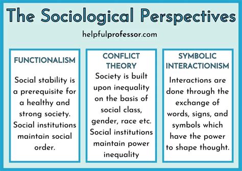 Cultural Perspectives on Dreams of Confrontation and Mortality