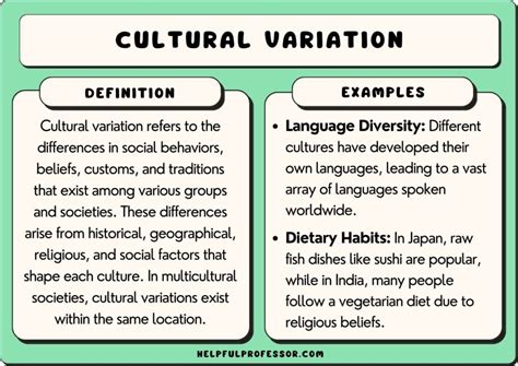 Cultural Variances: Symbolism and Interpretations across Traditions