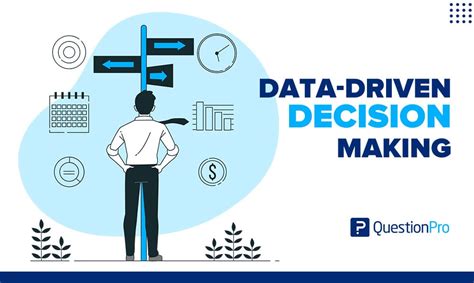 Data-Driven Decision Making: Utilizing Analytics for Achieving Marketing Excellence