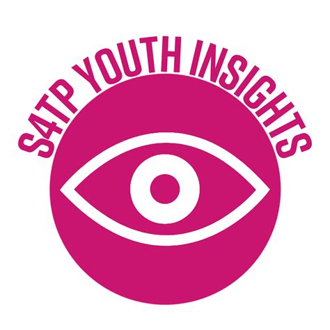 Deciphering Visions of an Enflamed Youth: Insights from the Realm of Psychology