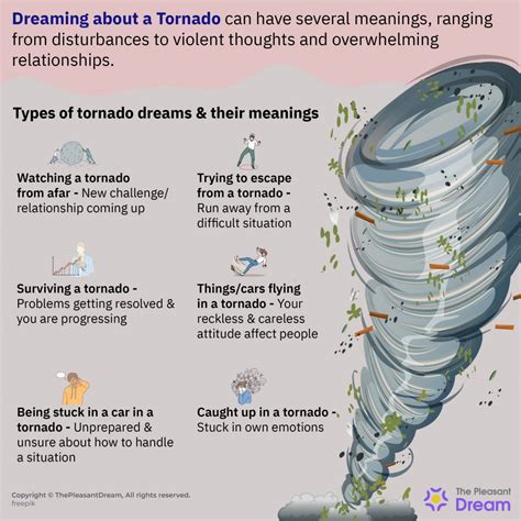 Deciphering the Emotional Undertones Portrayed by Multiple Tornadoes in Dreams