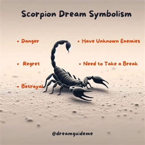 Decoding the Cryptic Messages: Exploring the Symbolism of Scorpion Dreams