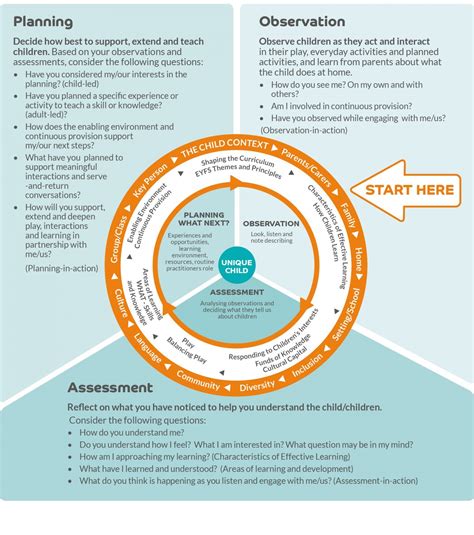 Decoding the Emotional Journey of Observing Childbirth in a Vision