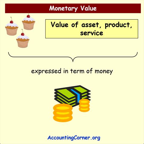 Decoding the Financial Value of Anastasia Sweet: An Analysis from a Monetary Perspective