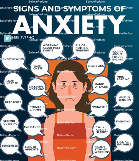 Decoding the Manifestations of Fear and Anxiety