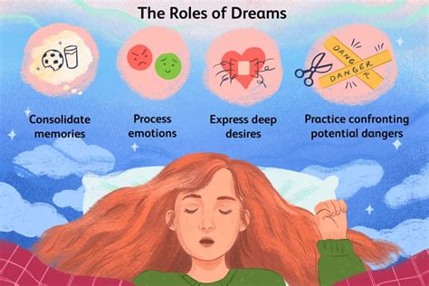 Decoding the Unconscious Mind: Understanding the Meaning Behind Dreams Depicting Abuse