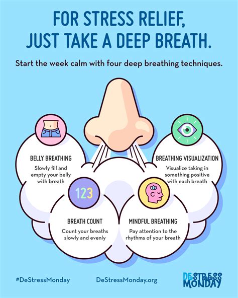 Deepen Your Calm: Master the Art of Deep Breathing