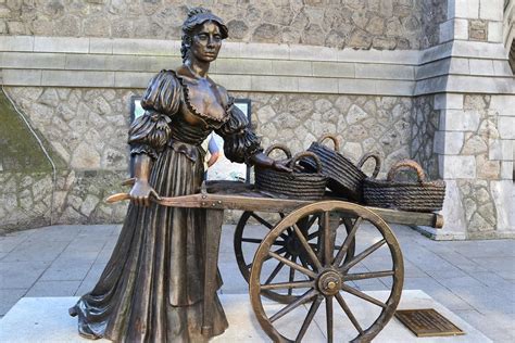 Delving into Molly Malone's Figure and Its Representation of Irish Beauty Standards