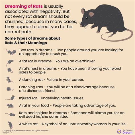 Delving into the Psychological Meanings of Rat and Ant Dreams