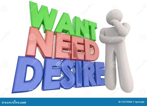Determining Your Needs and Desires