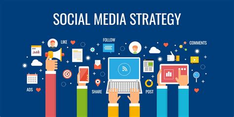 Develop a Social Media Marketing Strategy