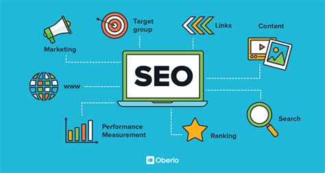 Develop a Strong Online Presence by Implementing Effective SEO Strategies