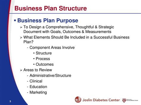 Develop a Well-Structured Business Blueprint