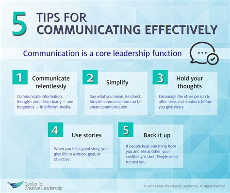 Developing Leadership Skills through Effective Communication