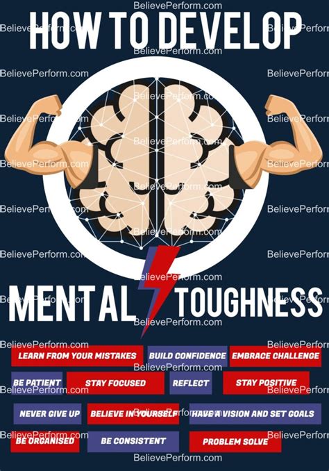 Developing Mental Resilience to Overcome Volleyball Challenges