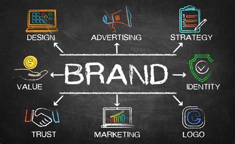 Developing a Strong Brand Identity and Online Presence