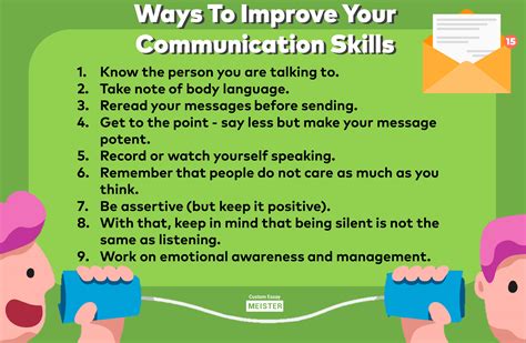 Developing effective communication skills