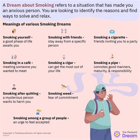 Different Interpretations of Smoking in Dreams