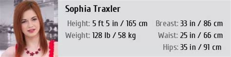 Discovering Sophia Traxler's Height: Does It Impact Her Game?