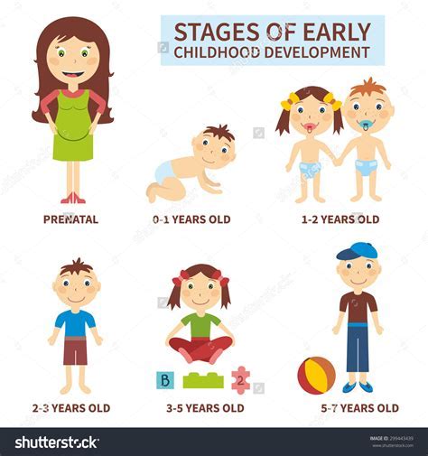 Discovering the Journey of Obedient Slt: Early Life and Education