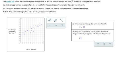 Discovering the Number of Years Experienced by Jarla