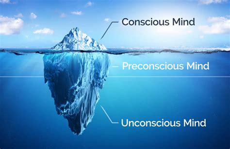 Diving into the Depths: Unraveling the Secrets of the Subconscious Mind