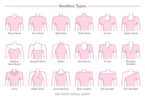 Don't Overlook the Essential Elements: Neckline, Sleeves, and Train
