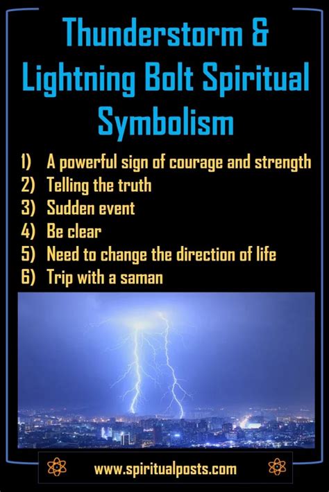 Dreaming of Tornado and Lightning: Symbolism