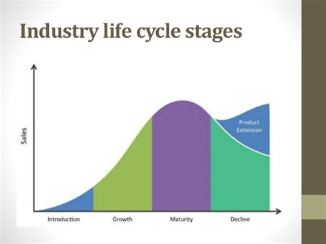 Early Life and Entry into the Industry
