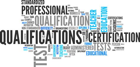 Education and Qualifications