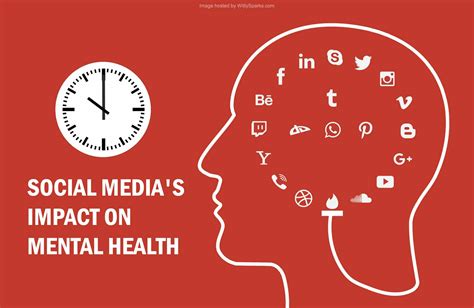 Effects of Social Media on Mental Well-Being