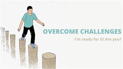 Embracing Challenges: Overcoming Obstacles to Fulfill Your Aims