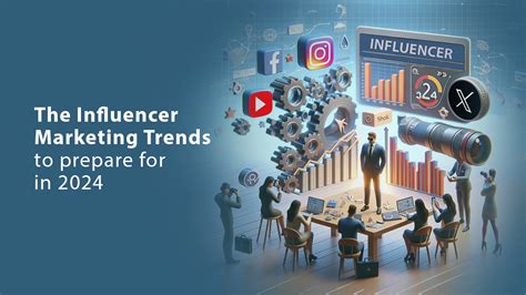 Embracing Influencer Marketing