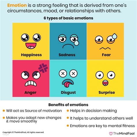 Emotional Regulation: The Influence of Undesired Dreams on Daily Mood and Well-being